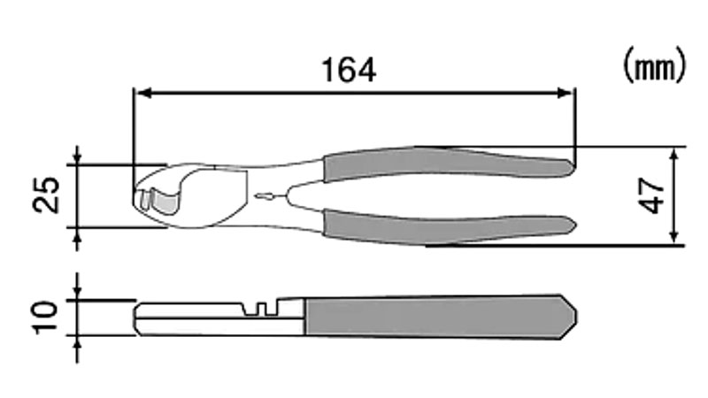 Cable Shears